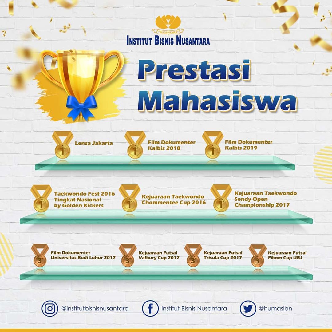 You are currently viewing PRESTASI MAHASISWA